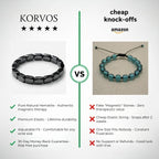 Korvos Hematite Bracelet